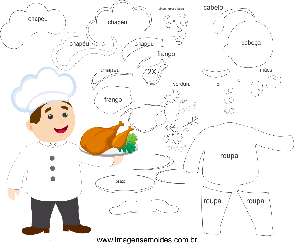 Molde de Chefe de Cozinha 1 para Eva, feltro e artesanato, Chef Mold, Chef Schimmel, Chef molde
